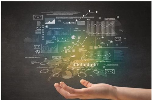 物联网技术服务 如何为客户打造深度个性化体验